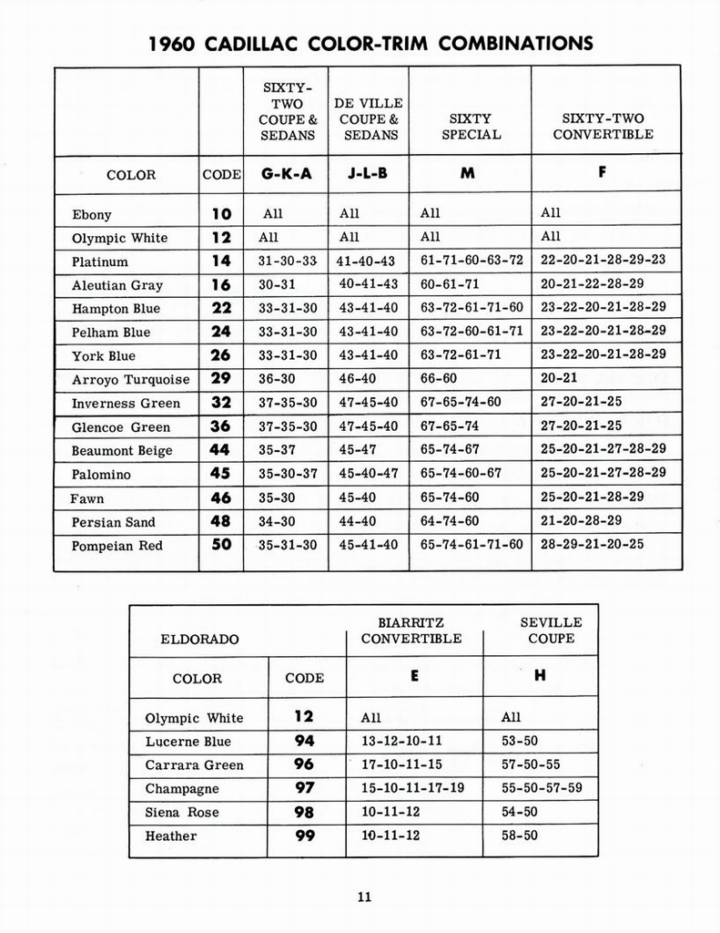 n_1960 Cadillac Optional Specs Manual-11.jpg